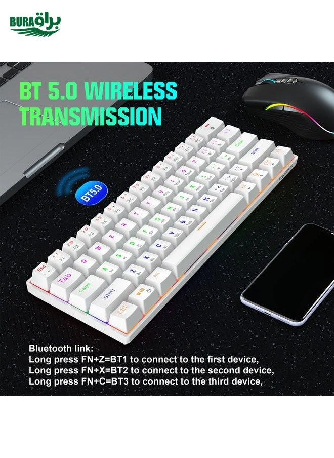 L800 - Wired/Wireless