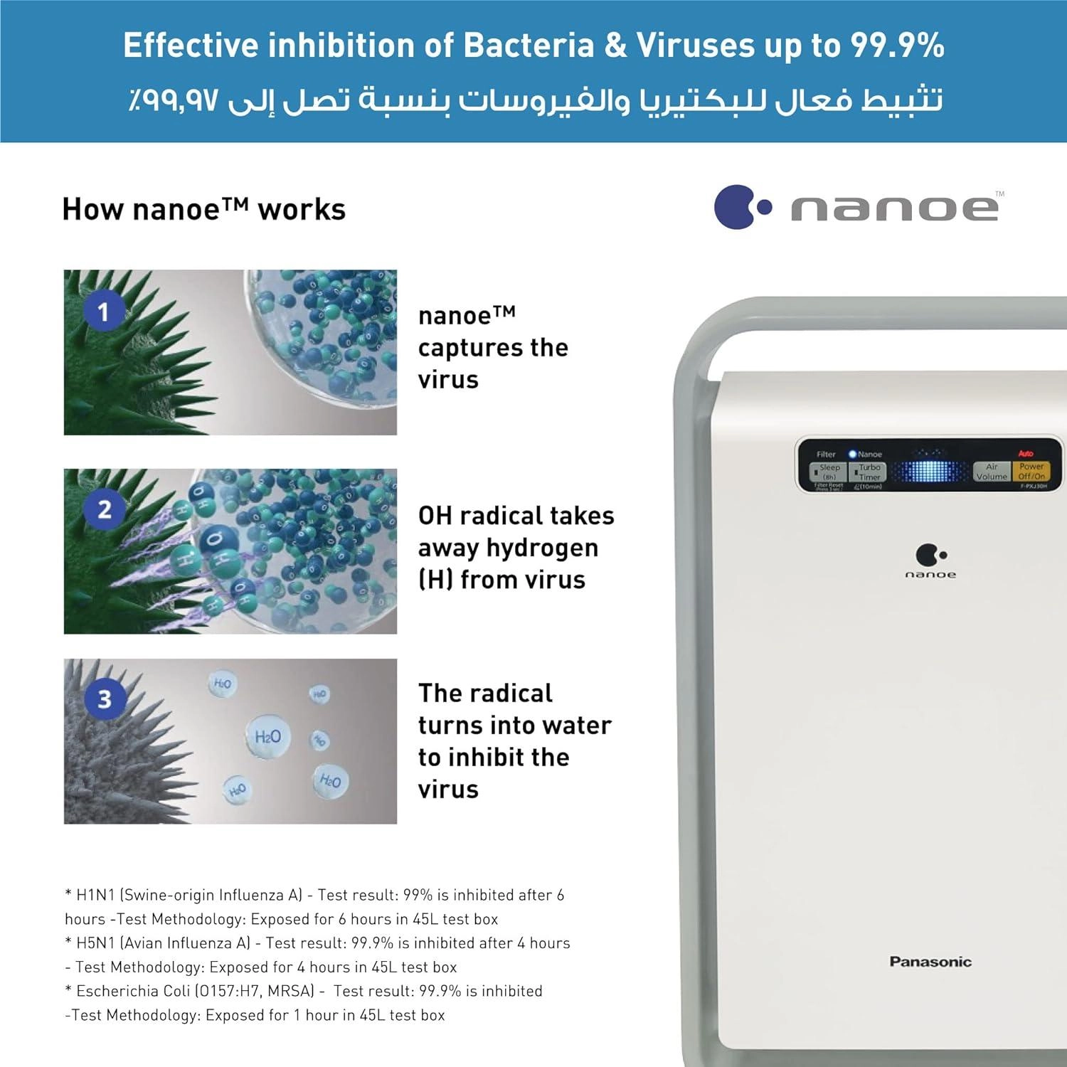 FPXJ30MH - Air Purifier Grey