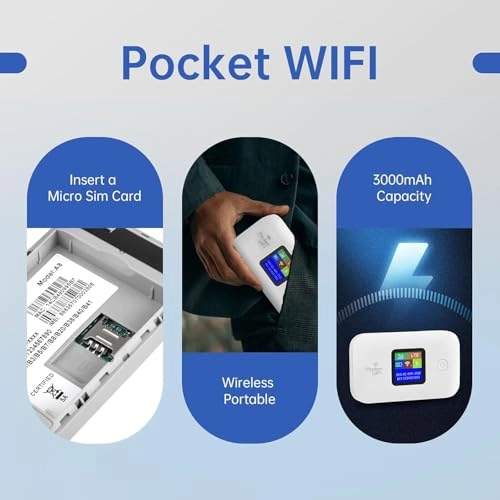 A8-E - 150Mbps 802.11b, 802.11g, 802.11n