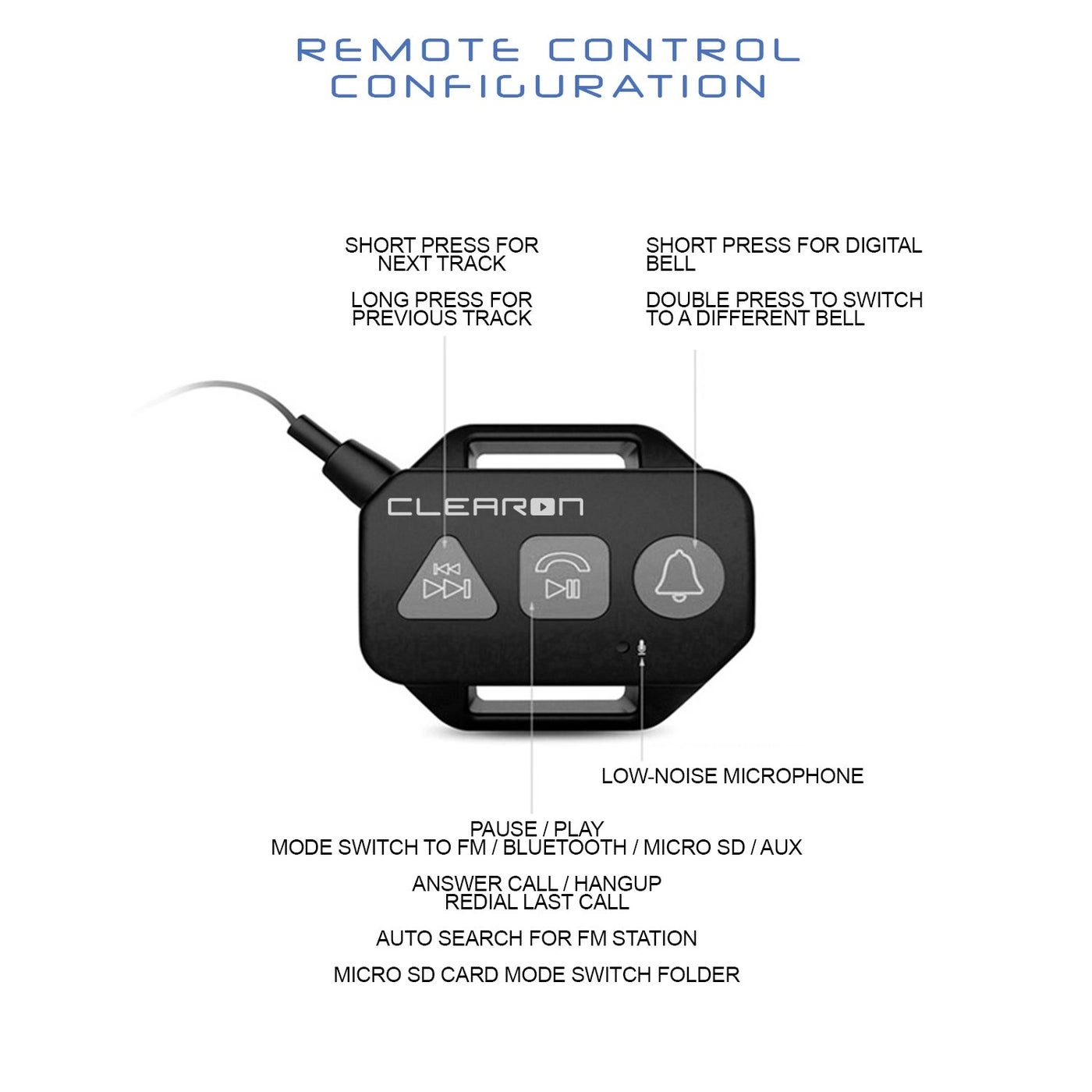 Wireless Waterproof Speaker - 8W