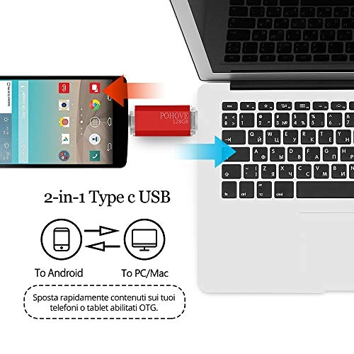 B08NCZ3WJ4 - USB 2.0 Type C 128GB