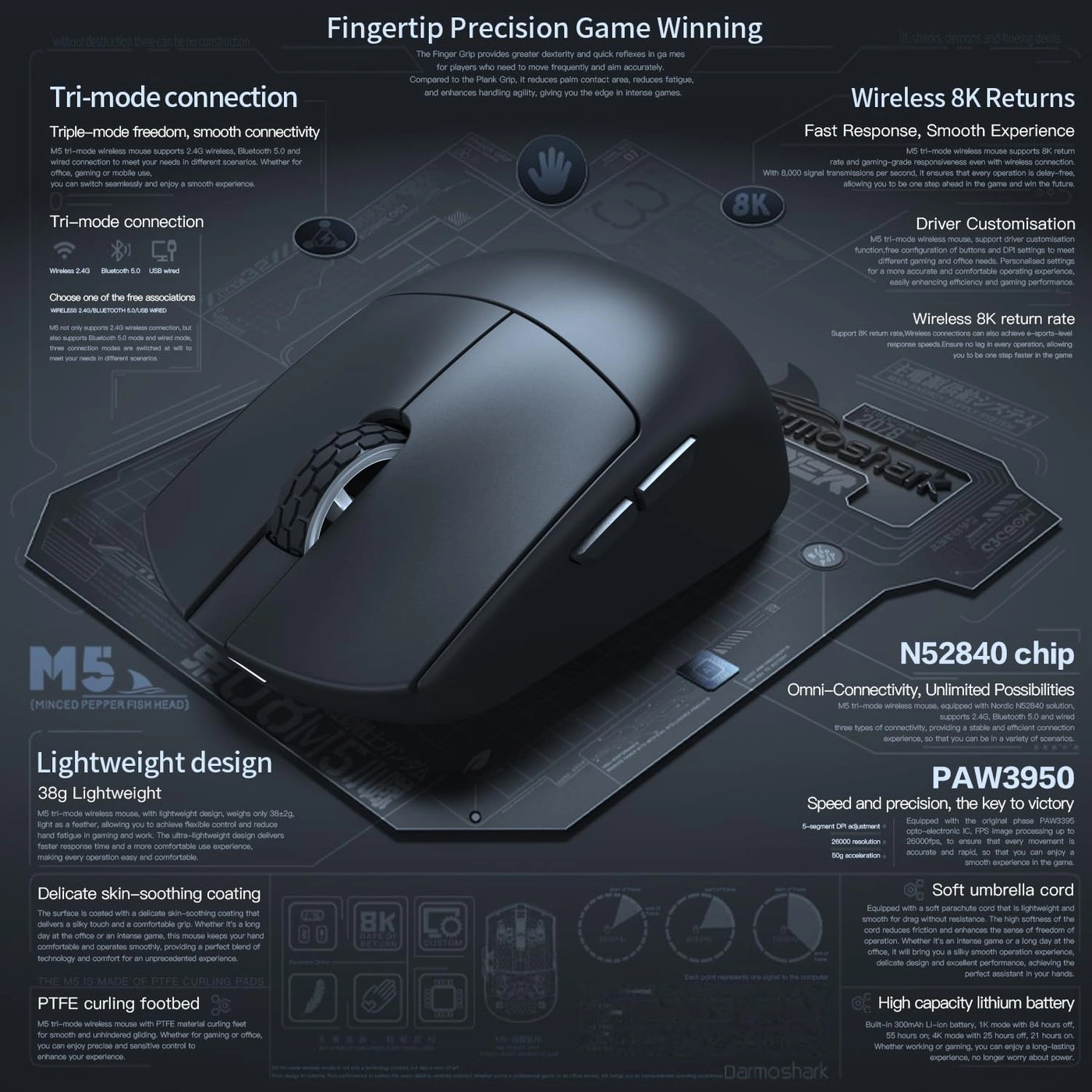 M2PRO Gaming Mouse - Bluetooth