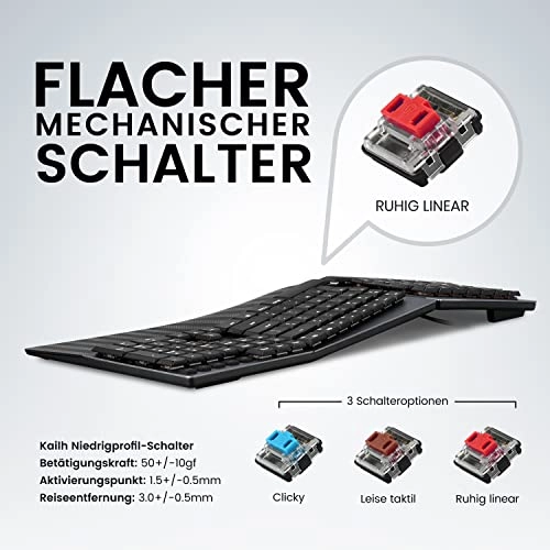 PERIBOARD-335 - DE Wired