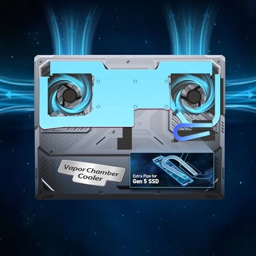 Titan 18 HX AI TITAN18 - 18'' Core Ultra 9-285HX 64GB 4TB SSD