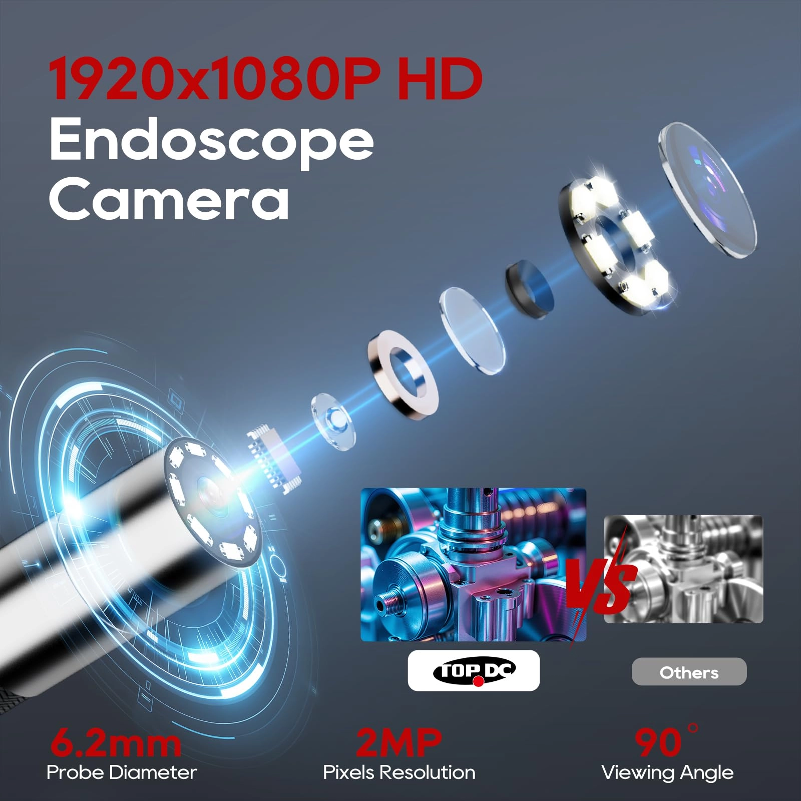 Borescope Camera - 0.24in 6.5ft
