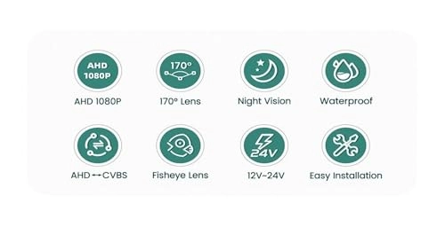 Rear View Camera Fisheye - Night vision Wired 1080P