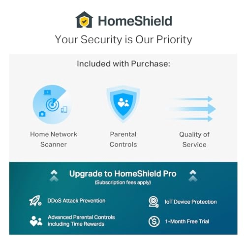 Deco X55 - 802.11n|802.11ax|802.11b|802.11g|802.11ac 2 piece(s)