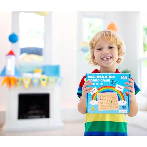 Multiplication Board