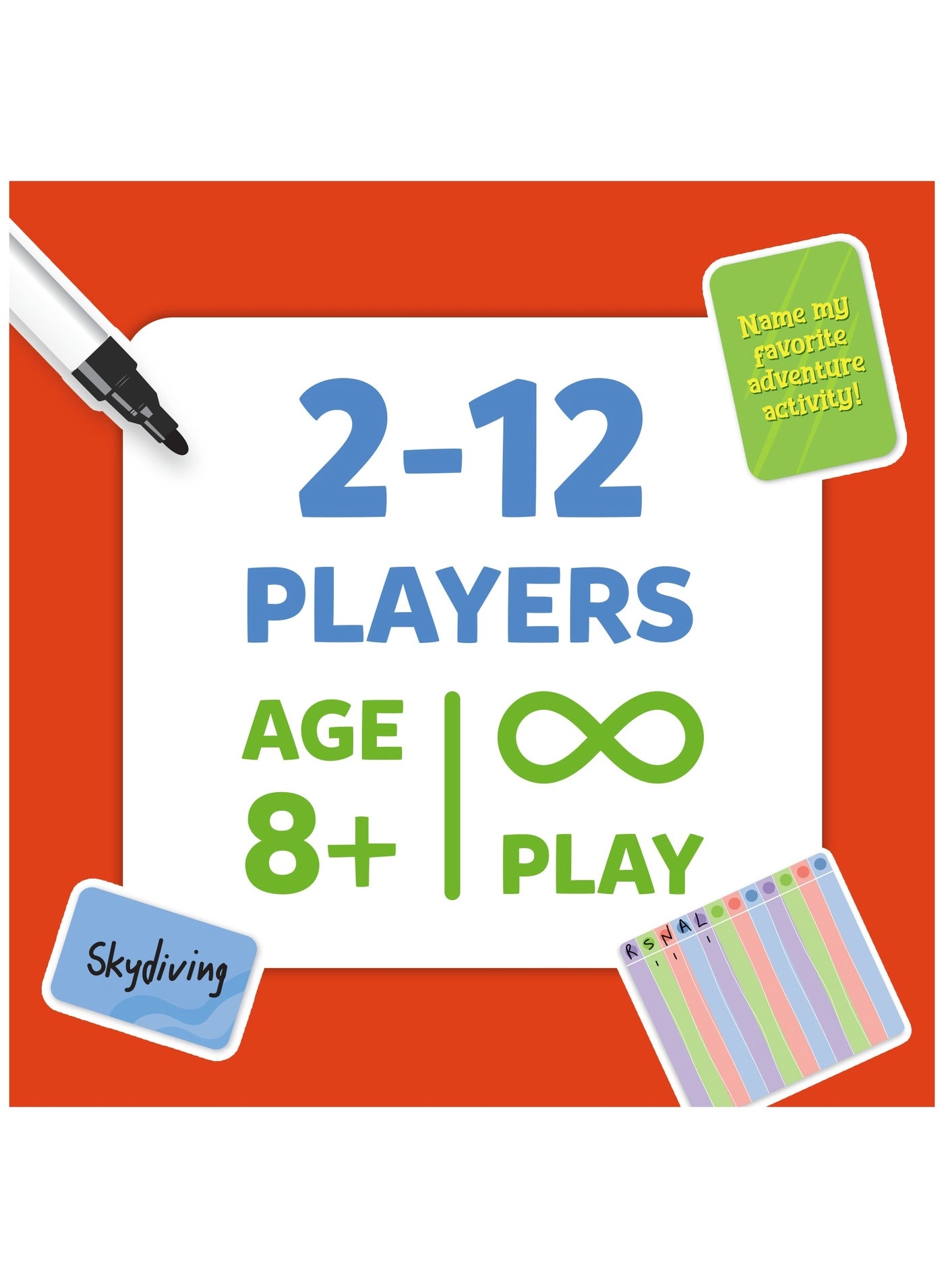 Who Knows You Best - Card Game