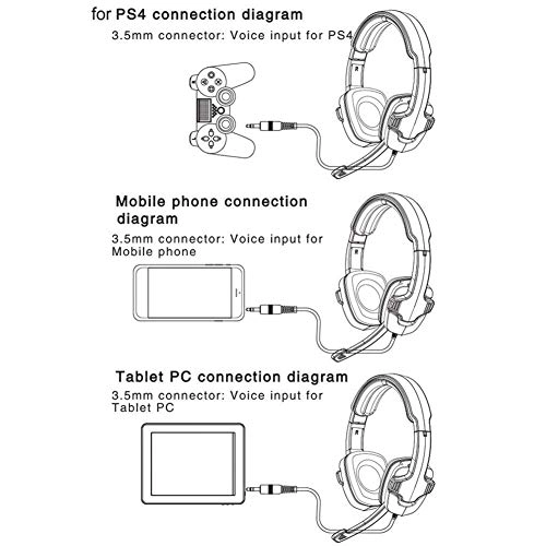 T-173 Wired Headset