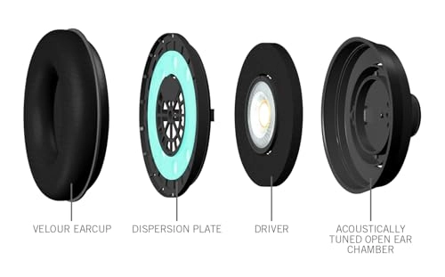 (Refurbished) SR850 Wired Headphone