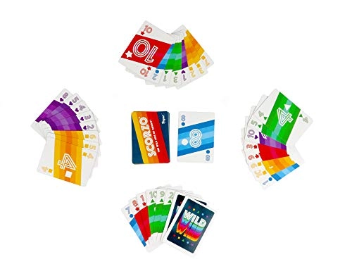 ScorZo - Rummy Card Game