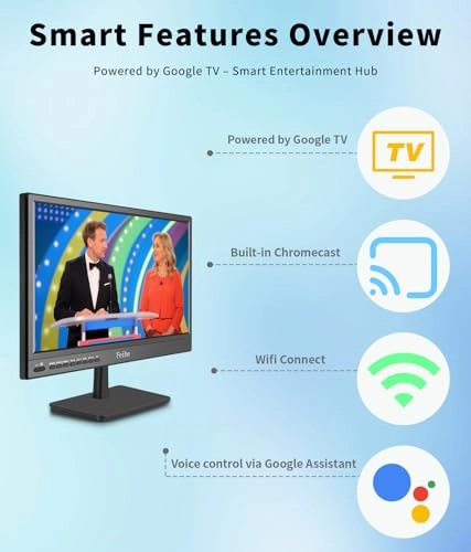 SR-17ST - 720p 17 Inches