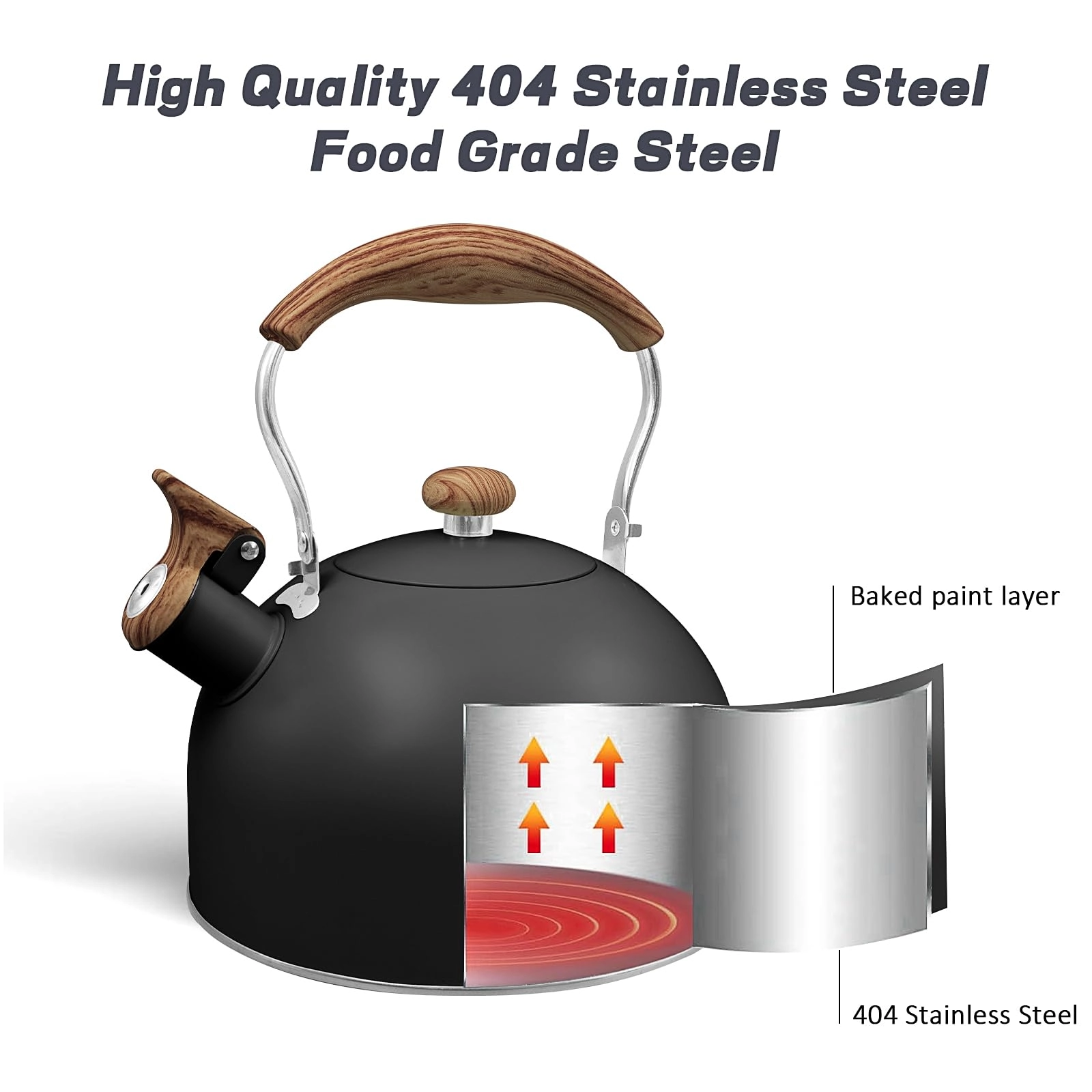 Whistling Kettle - 2.5 litres