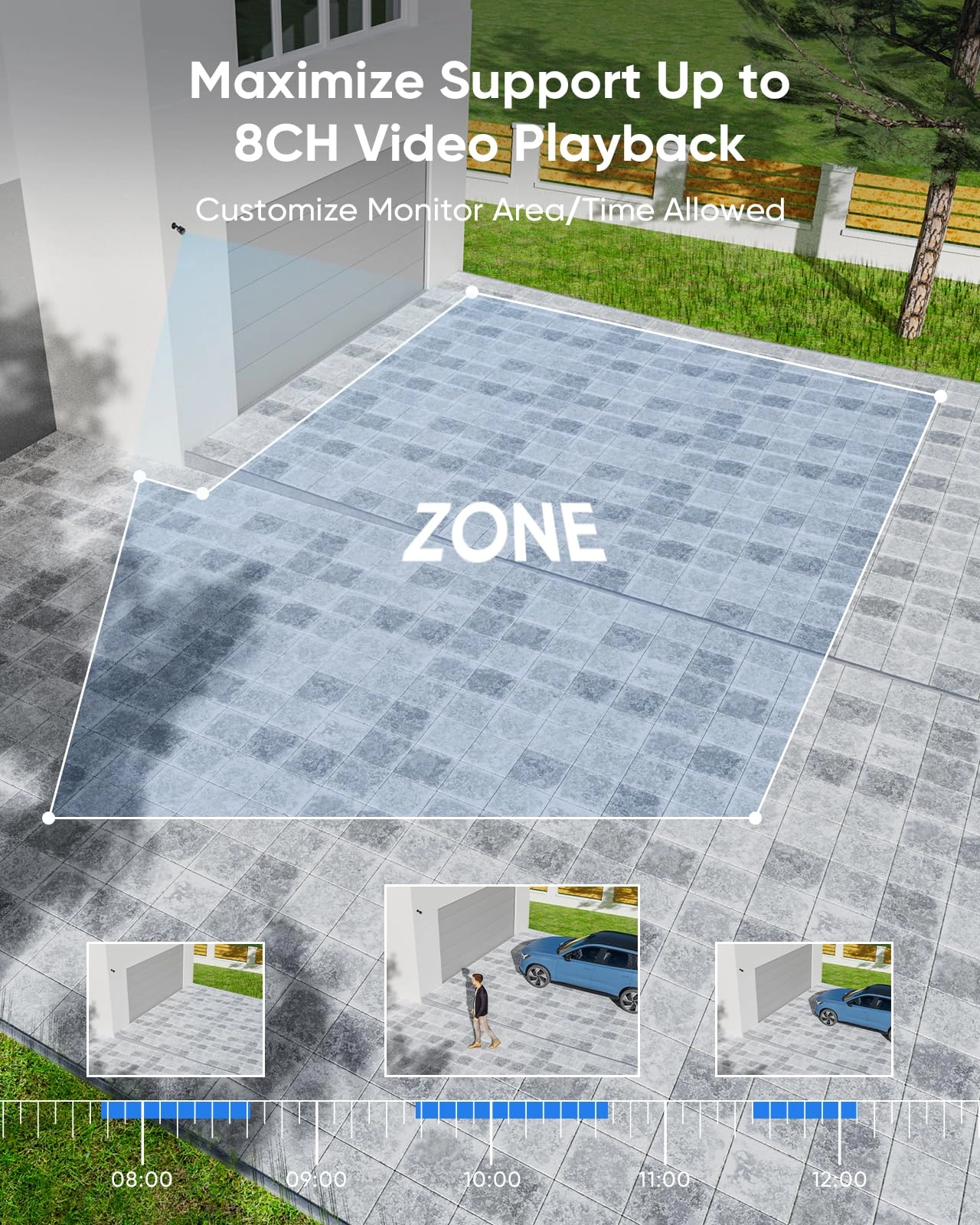 8CH HD-TVI Security Camera System - 1TB