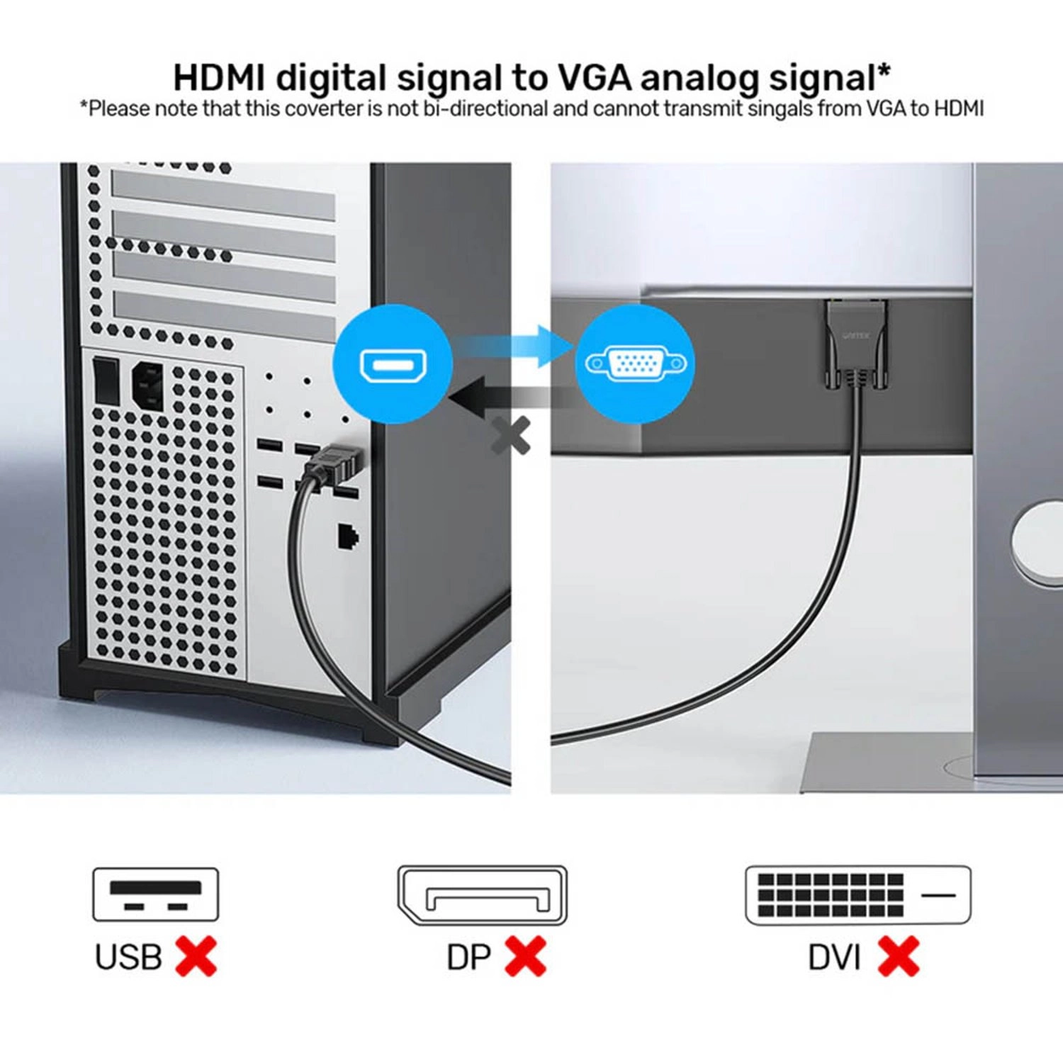 HDMI to VGA Cable HDMI to VGA 2m