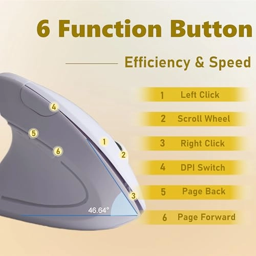 Left Handed Vertical Mouse - Wi-Fi