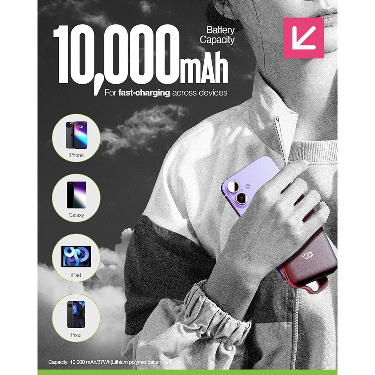 Eco Integrated 2 - 10,000mAh 12W Fast charging 2x USB-C