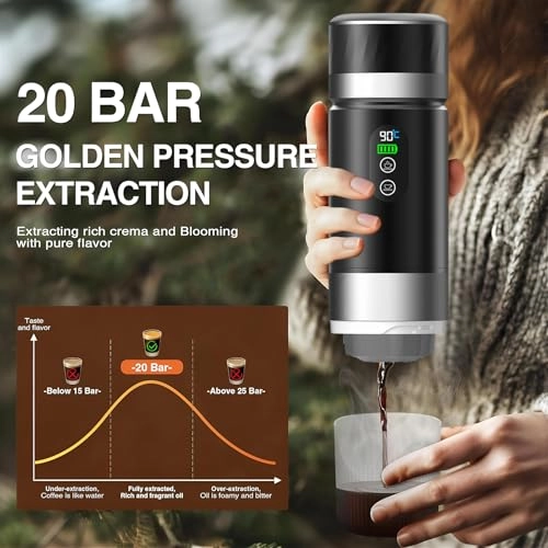 Portable Travel Coffee Maker - 80 Milliliters Large Capsules Ground Coffee