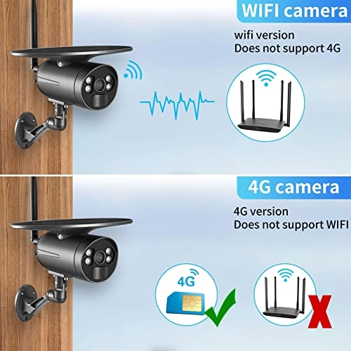 Outdoor Security Camera 1536P