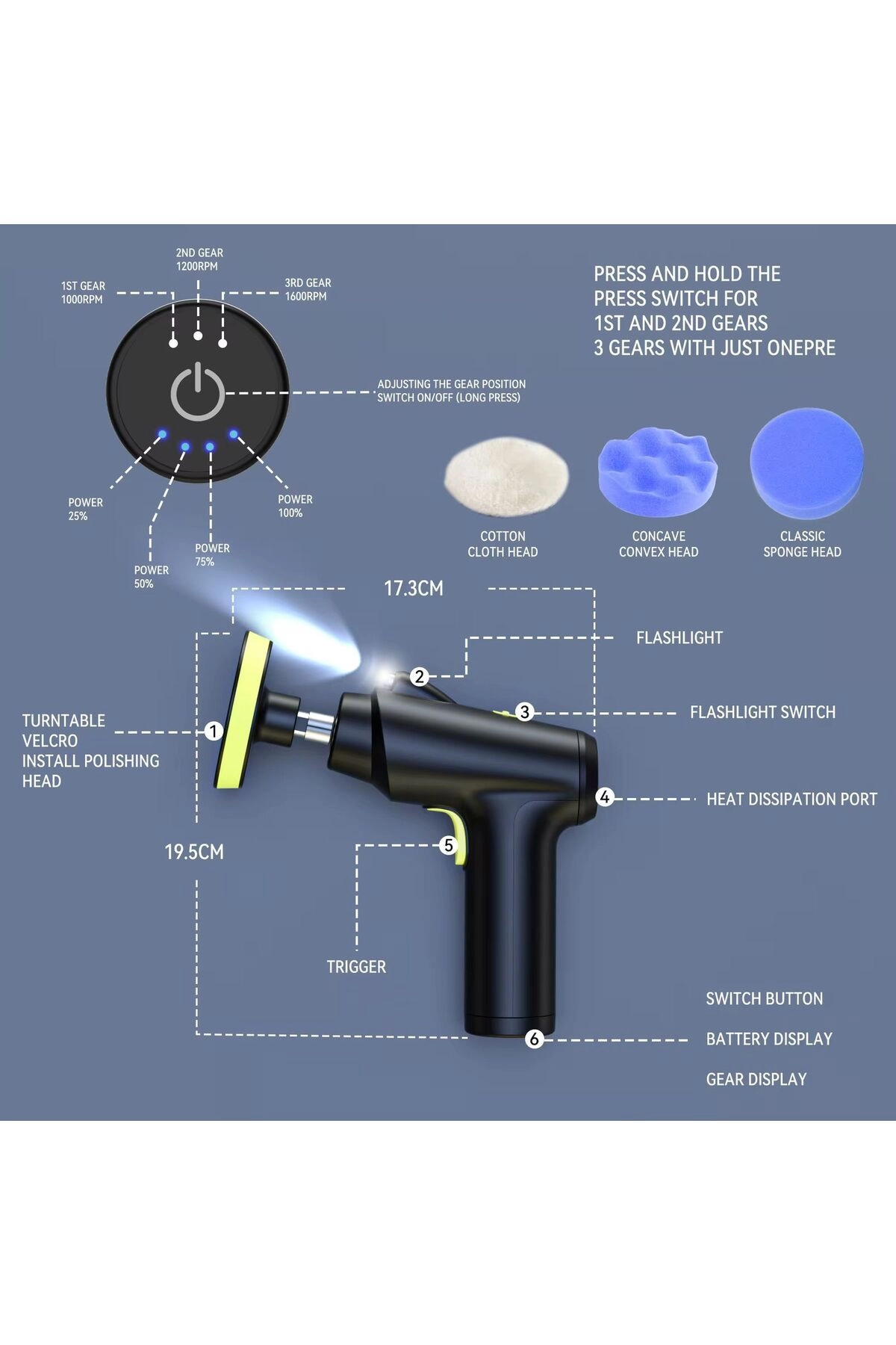 Cordless Car Polishing Machine - 3-Speed Brushless Motor 2000mAh Battery 3 Polishing Heads