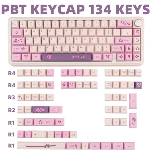 Cherry Profile Keycaps - USB