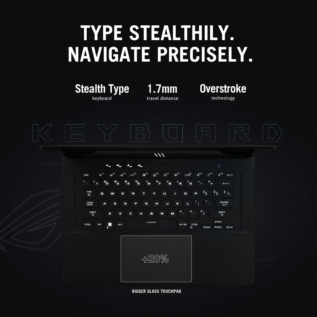 ROG Zephyrus M16 GU603ZM - 16'' Core i7-12700H 16GB DDR5 1TB SSD