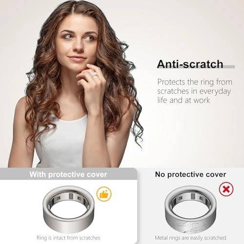 Smart Ring Protector - S:4/5/6/7