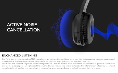 SBHP550ARG/W Wireless Headphone