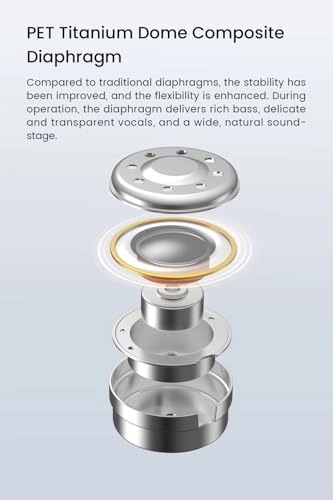 Zero Ultima - Wired Earbud