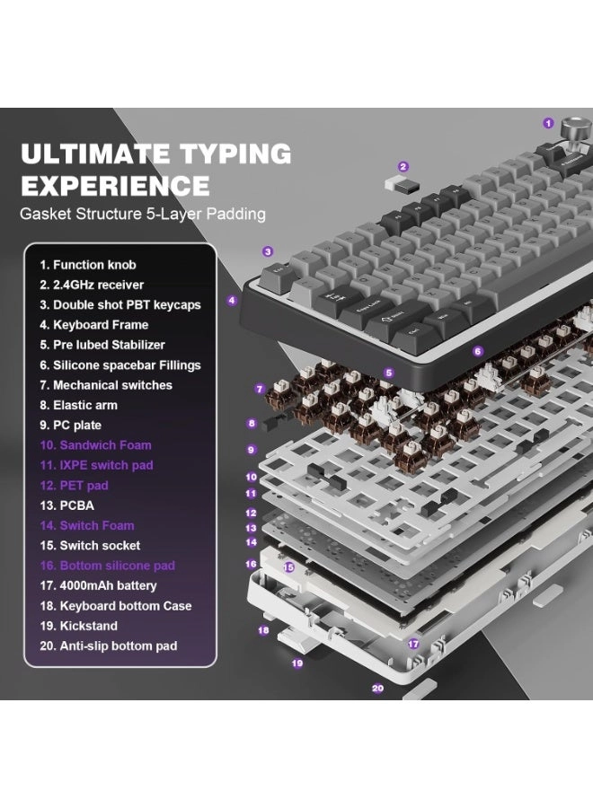 B75 PRO - 75% Wired/Wireless