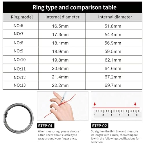 Smart Ring - Heart rate monitor Blood oxygen saturation Sleep Monitoring