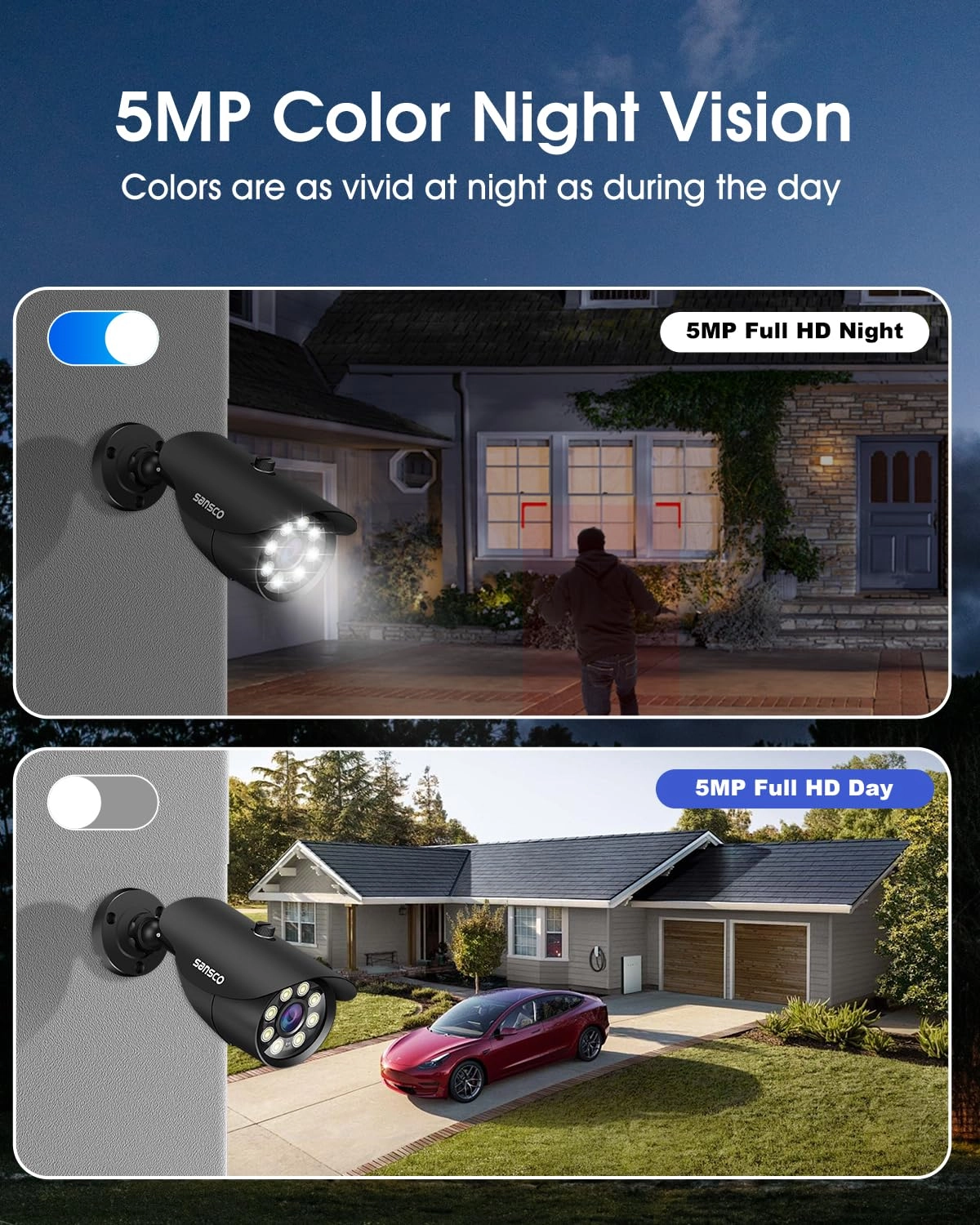 DVR - 8 Channel + Hard Drive - 3TB + Camera - 5MP