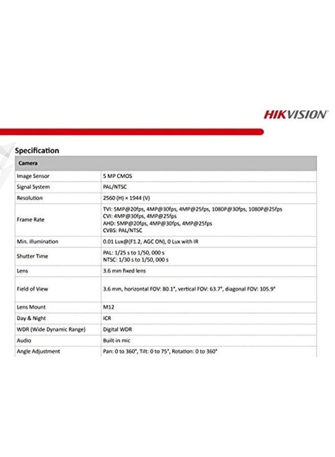 (Renewed) DS-2CE5AHOT-ITPF