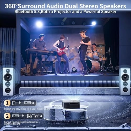 Y3 PRO AE-Y3 1200 ANSI Lumens