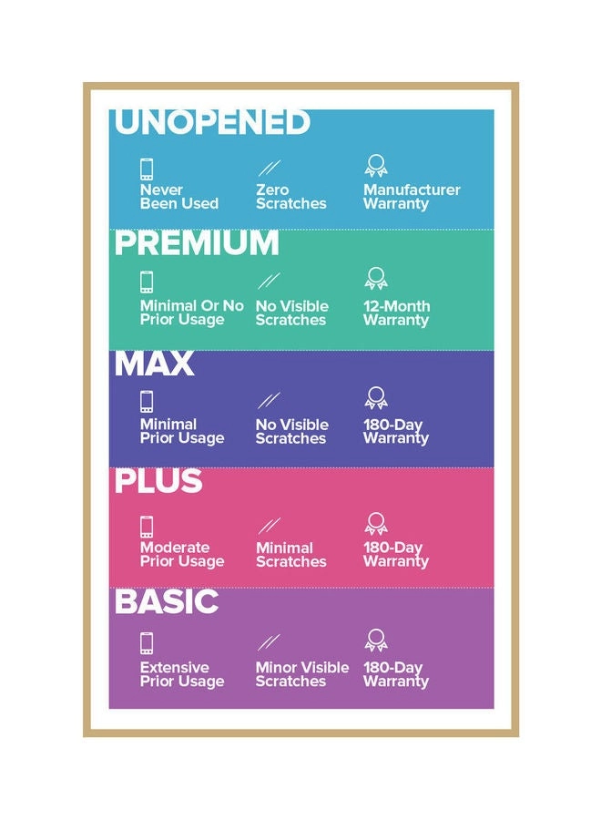 (Renewed) iPhone 12 Pro - 256GB