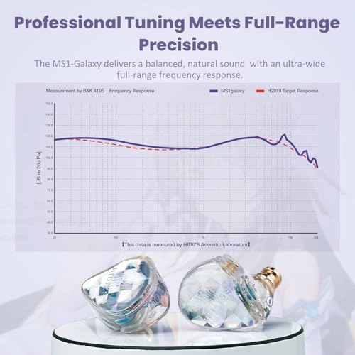 MS1-Galaxy Wired Earbud