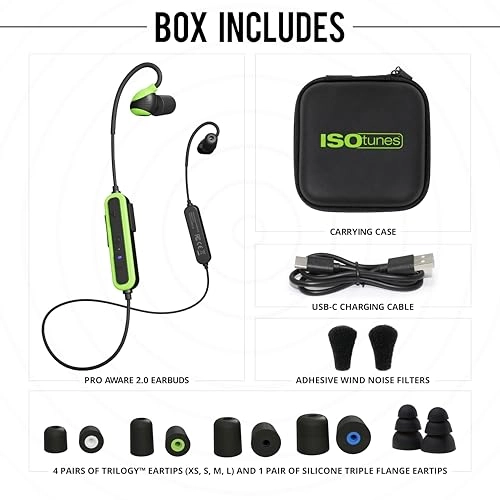 PRO Aware 2.0 - Bluetooth 5.4 26 dB NRR IP67