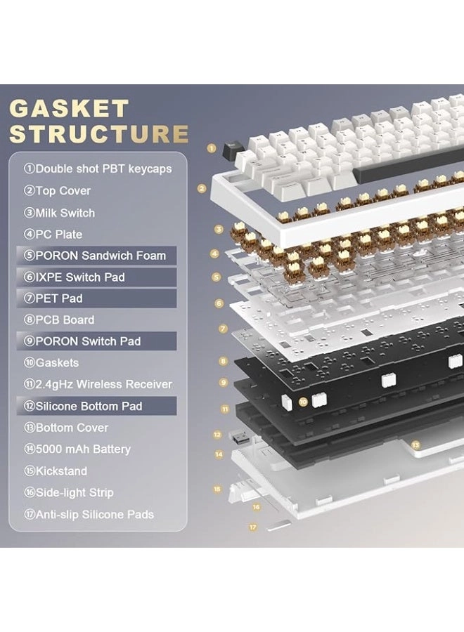 YZ98 - Wired/Wireless