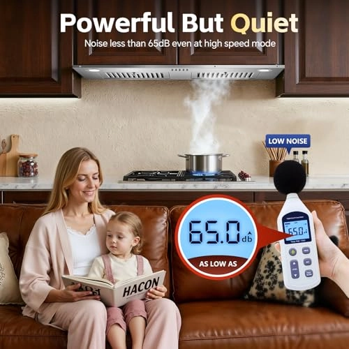 Range Hood Insert - 700CFM 36 inch