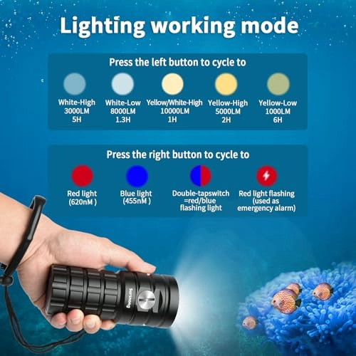 StarShine SR - 10000Lumens 120m