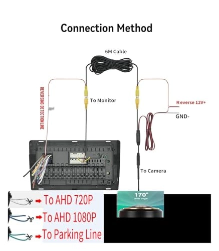 Backup Camera - Night Vision 756 (H) x 504 (V)