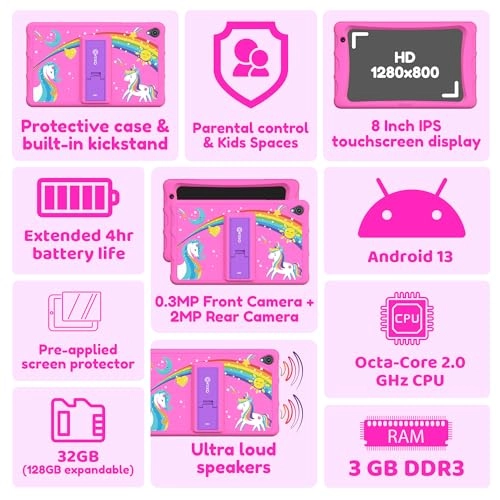 K80A - 2GB 8-inch 32GB