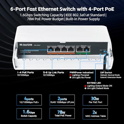 4 PoE + 2 FE 6-Ports