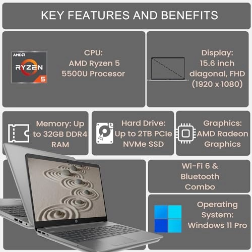Essential 255 G8 - 15.6" 1TB 32GB Ryzen 5 5500U