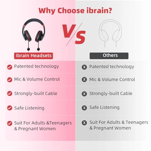 Air Tube - Wired Headset