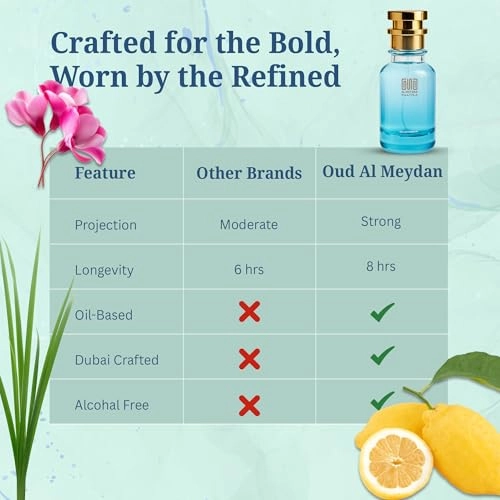 Bale D Africa - 30 ML