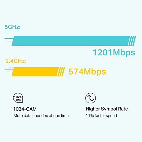 Deco X20 - Wi-Fi 6 2 piece(s)