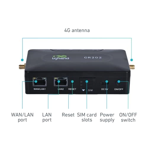 CR202 - 4G LTE CAT6 802.11b 802.11g 802.11n 300Mbps
