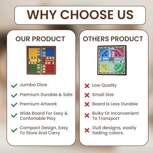 Ludo + Snakes & Ladders